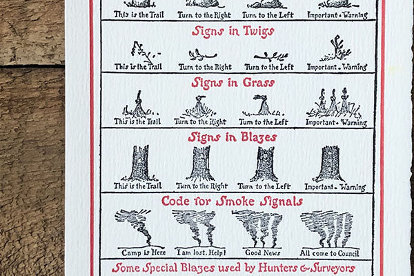 Trail Signs - Image 3